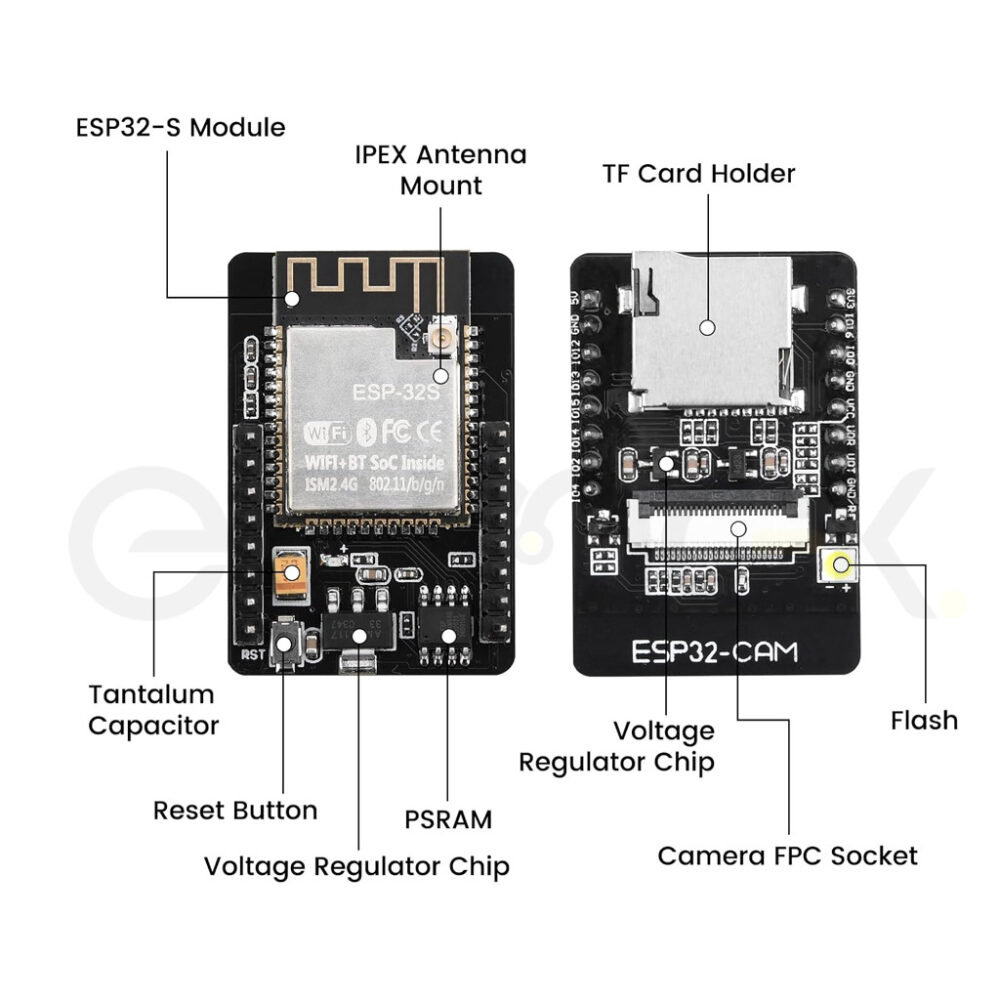 ESP32 CAM-MB - Image 3