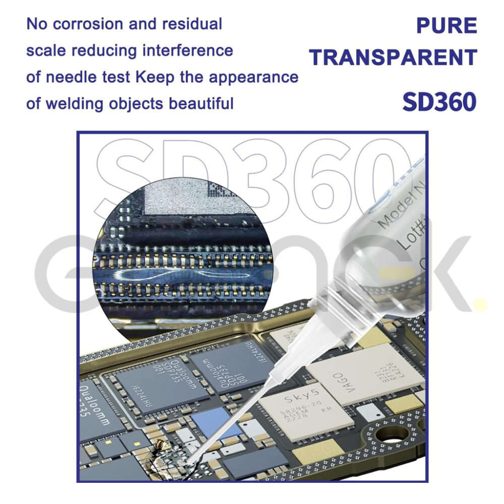 FLUX SD360 - Image 5